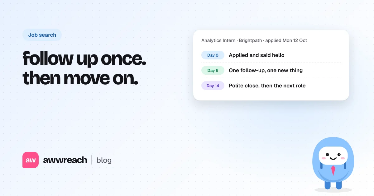 The blue job seeker buddy next to a card showing a two-week follow-up plan: apply and say hello on day 0, one follow-up on day 6, a polite close on day 14