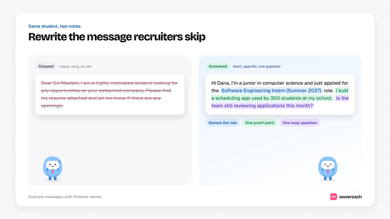Two versions of a message to a recruiter. The skipped one, crossed out, says Dear Sir or Madam, highly motivated student, resume attached, any openings. The answered one names the Software Engineering Intern role, gives one proof point about a scheduling app used by 300 students and asks whether the team is still reviewing applications.