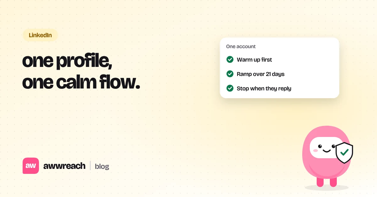 One LinkedIn profile card connected to a single calm flow, next to a crowded wall of sender accounts