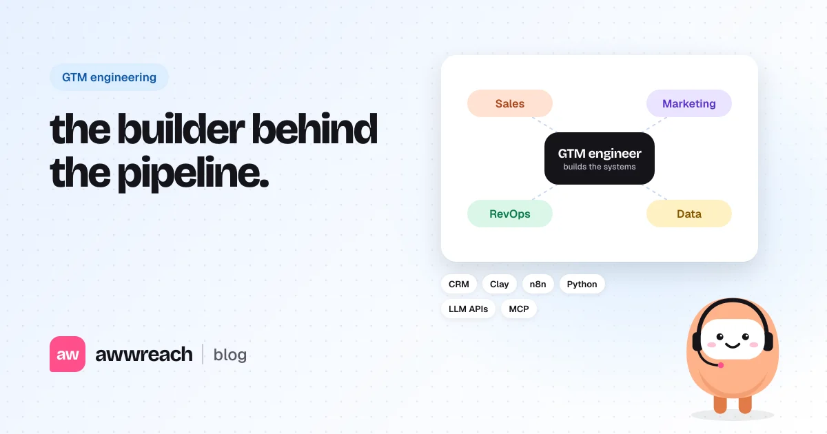 A GTM engineer at the centre of a hub connecting sales, marketing, RevOps and data, with tool chips for CRM, Clay, n8n and code, under the headline the builder behind the pipeline